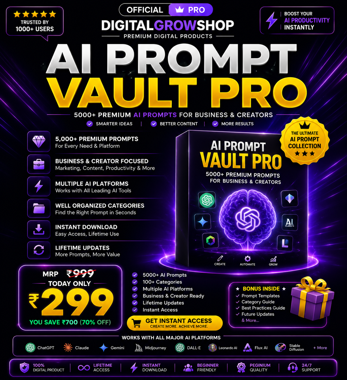 5000+ AI Prompt Vault Pro for Business & Creators | ChatGPT, Claude, Gemini, Midjourney, DALL·E & More | Lifetime Access | Instant Download